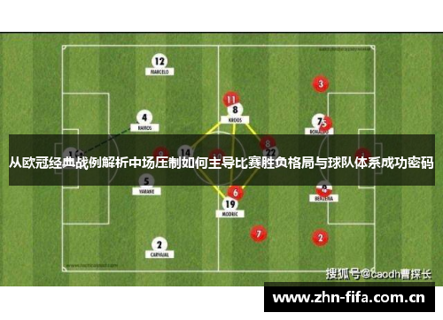 从欧冠经典战例解析中场压制如何主导比赛胜负格局与球队体系成功密码 从欧冠经典战例解析中场压制如何主导比赛胜负格局与球队体系成功密码