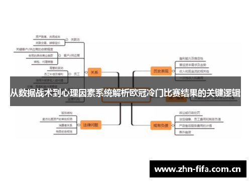 从数据战术到心理因素系统解析欧冠冷门比赛结果的关键逻辑